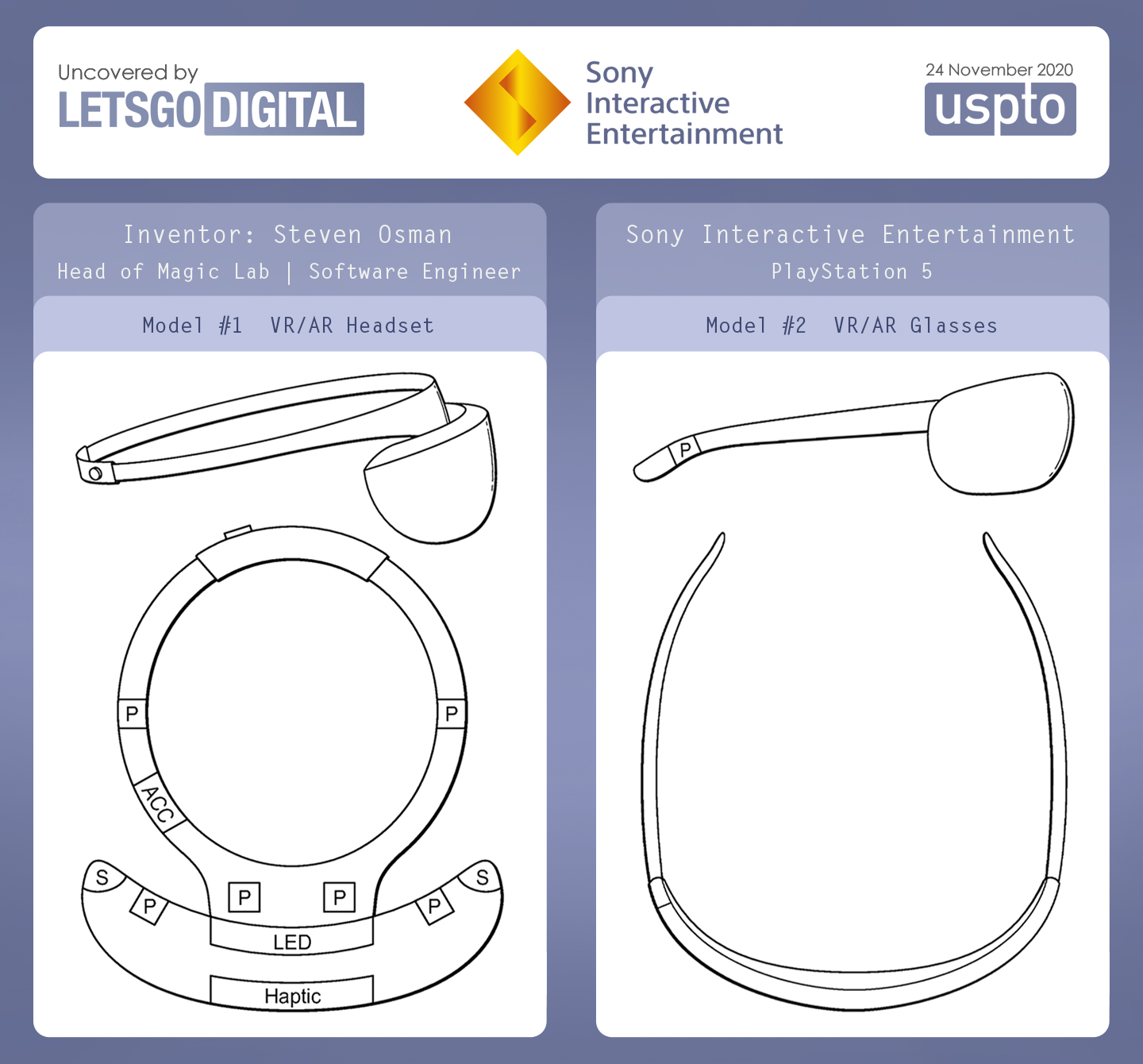 PSVR 2 Patent reveals interesting new features - Finger Guns