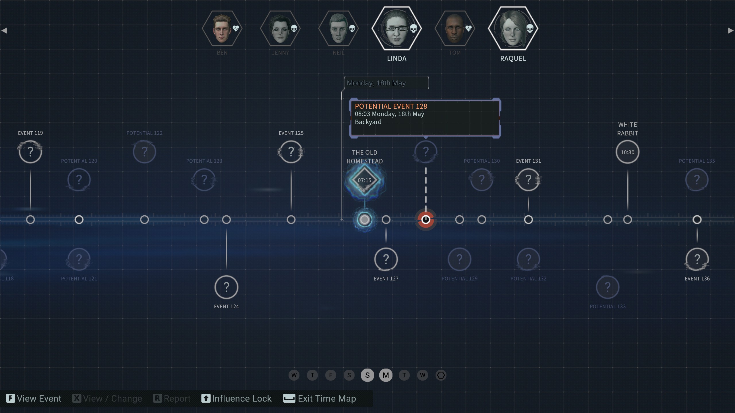 Eternal Threads Review Timeline