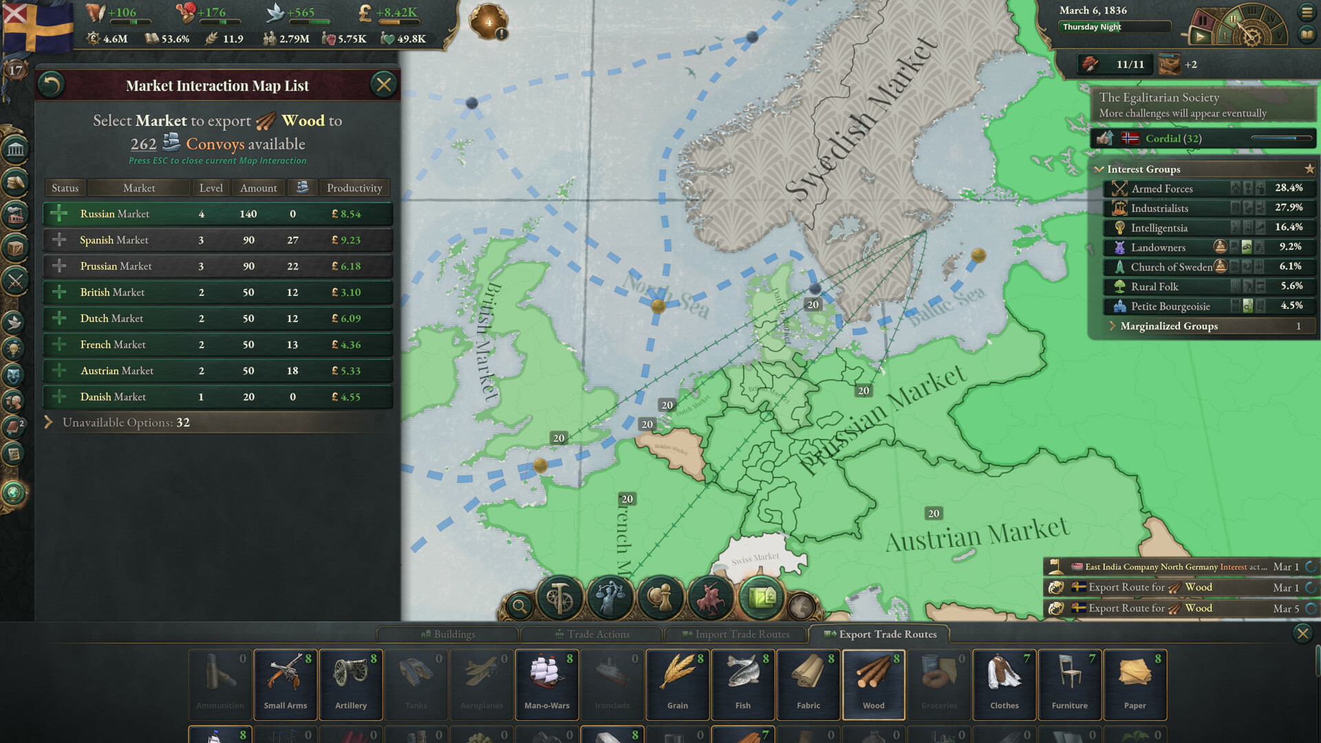 Victoria 3 review: chaotic grand strategy in the age of steam