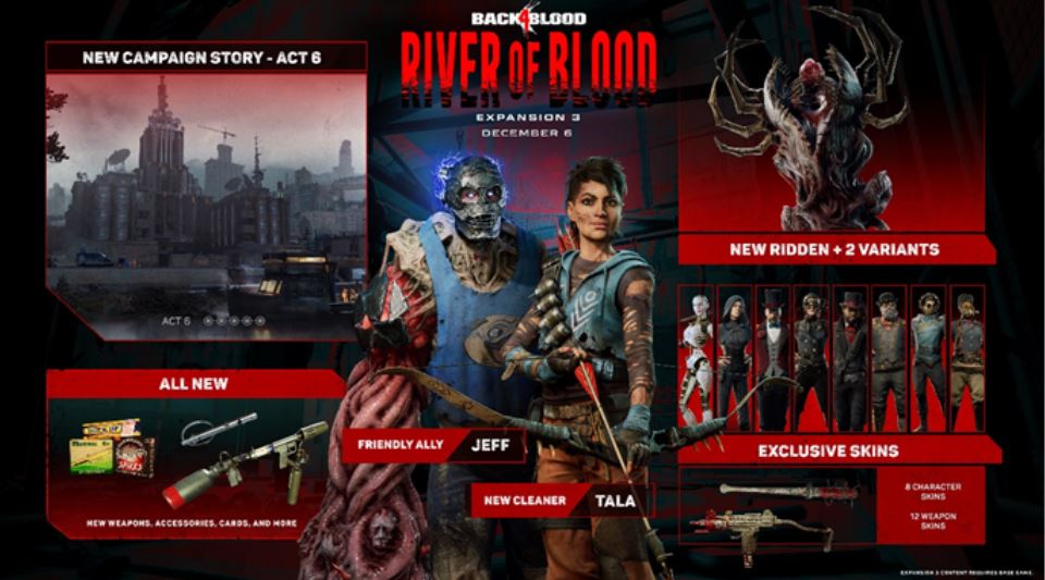 Back 4 Blood Expansion 3: Rivers of Blood Review (PS5) - Heading Upstream,  At Last - Finger Guns