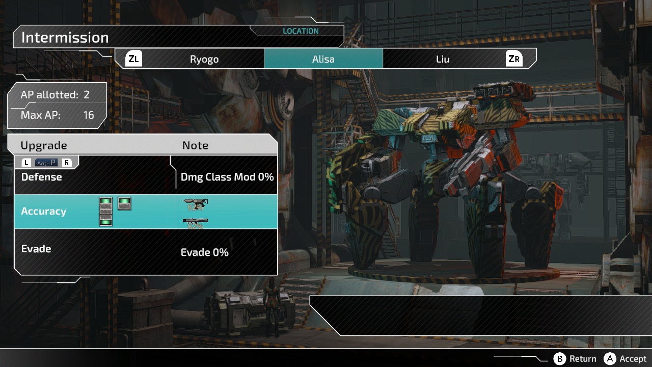 Front Mission 3 review